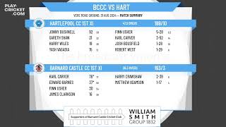 Barnard Castle CC 1st XI v Hartlepool CC 1st XI [upl. by Ailev666]