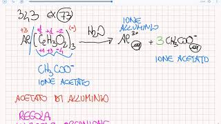 Dissociazione sali acidi e idrossidi in H2O [upl. by Grove]