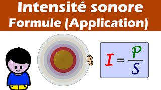 Intensité sonore dun son I  PS 1ère enseignement et terminale spécialité [upl. by Llertnov339]