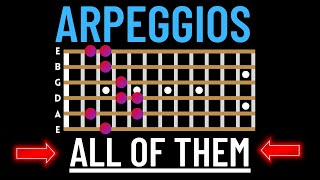 The BEST Way To Learn Arpeggios on Guitar And How To Use Them [upl. by Briggs]