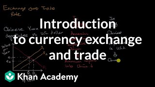 Introduction to currency exchange and trade  AP Macroeconomics  Khan Academy [upl. by Ahseenal]