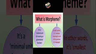 What’s Morpheme Definition of Morpheme [upl. by Wamsley]