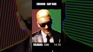 EMINEM VS HATSUNE MIKU QUEM CANTA MAIS RÁPIDO shorts eminem hatsunemiku vocaloid rap analiz [upl. by Eunice]