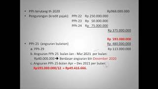 Materi 4 PPh Pasal 25 Pajak 2 [upl. by Annat]