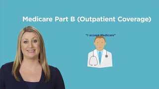 Understanding Medicare Part B [upl. by Nilatak]