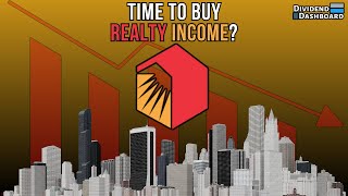 Is Realty Income O An Undervalued Opportunity [upl. by Rowell]