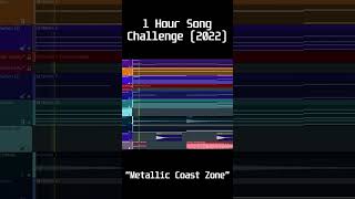 Metallic Coast Zone  1 Hour Song Challenge [upl. by Adore]