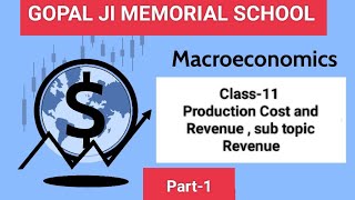 Microeconomics  Production Cost and Revenue youtube youtubevideos economics macroeconomics [upl. by Yodlem]