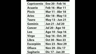 Fecha de Los signos Zodiacales [upl. by Ellennej]