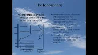 GeoWx 12 The Ionosphere [upl. by Auqinahs]