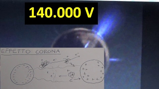 0258 Effetto Corona 140000 Volt DC [upl. by Otcefrep475]