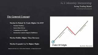 ICT Mentorship Core Content  Month 06  Classic Swing Trading Approach [upl. by Akalam]