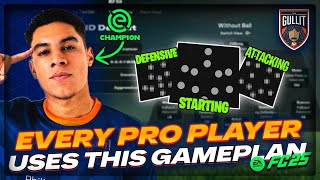 EA FC 25  Every Pro Players Gameplan [upl. by Breed383]