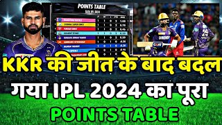 IPL 2024 Today Points Table  Rcb vs Kkr After Match IPL Points Table 2024  Ipl 2024 Highlights [upl. by Charita]