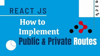 Public and Private routes in React JS  Telugu Tutorials [upl. by Ahsiele296]