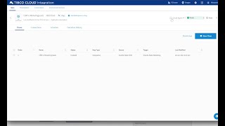 Introduction to TIBCO Cloud Integration  Connect [upl. by Auqinom]