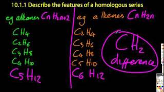 1011 Describe the features of a homologous series IB Chemistry SL [upl. by Enenstein159]