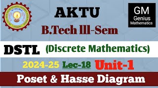 Unit1  Lec18  DSTL  Poset amp hasse diagram  Hasse Diagram  btech 2nd year [upl. by Ecilahs]