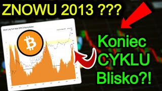 Bitcoin SPADNIE Niżej 😱 Dane ONCHAIN Które Musisz Znać Cena Bitcoina i Kryptowaluty 2021 [upl. by Dmitri]