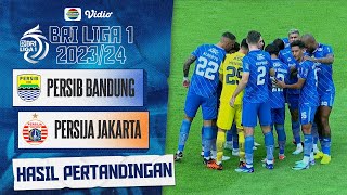 Hasil Akhir Pertandingan  PERSIB Bandung Vs PERSIJA Jakarta  BRI Liga 1 202324 [upl. by Dyob]