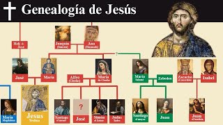 Genealogía de Jesús Explorando la Historia  Árbol genealógico de sus Ancestros [upl. by Nawiat884]