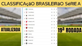 ⚽TABELA DO BRASILEIRÃO 2022  19ª RODADA CLASSIFICAÇÃO DO BRASILEIRÃO 2022 ATUALIZADA [upl. by Serene]