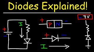 What Is a Diode [upl. by Urquhart]