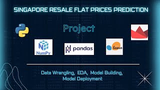 Singapore Resale Flat Prices Prediction  Project  Machine learning  demo video [upl. by Alfonse]