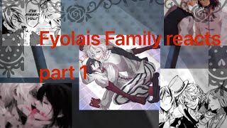 Fyodor and Nikolai’s family’s react to them part oneangst in next partoriginal [upl. by Yenittirb22]