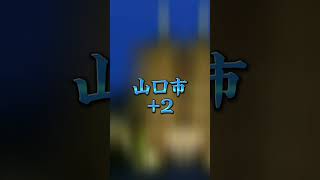 下関市 vs 山口市です！ ＃都市比較 ＃強さ比べ ＃地理系 ＃地理系を救おう ＃地理系みんなで団結しよう ＃shorts ＃山口県 [upl. by Haldes]