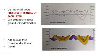 Year 12 Geology ATAR WACE  Drawing Cross Sections [upl. by Peednama]