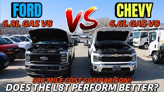 2024 Ford F250 68L VS Chevy Silverado HD 66L Gas Performance amp MPG Test Is The L8T Underpowered [upl. by Patrizio]