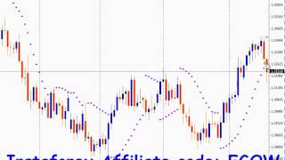 Mql4 Programming tutorial 26 Trend indicator Parabolic SAR [upl. by Adias]