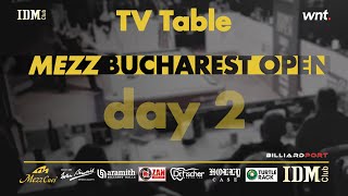 Day 2  Tv Table  Mezz Bucharest Open [upl. by Ahsikyw]