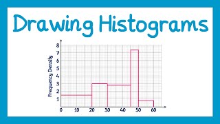 Drawing Histograms  GCSE Higher Maths [upl. by Nitsir415]