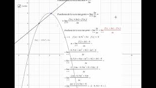 Nociones preliminares de derivada 6 [upl. by Aitahs]