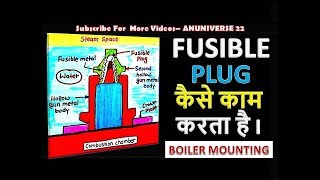 BOILER MOUNTING  FUSIBLE PLUG  ANUNIVERSE 22 [upl. by Eisenhart821]