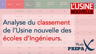 Analyse des classements des écoles dingénieurs  Usine Nouvelle  Episode 1 [upl. by Weisbart]