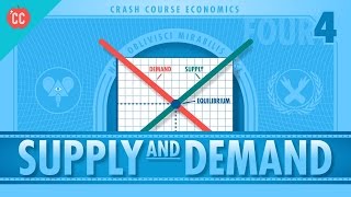 The Money Supply Monetary Base M1 and M2 Defined amp Explained in One Minute [upl. by Codee]