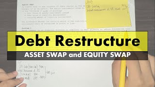 Intermediate Accounting 2  Debt Restructure  Asset Swap and Equity Swap [upl. by Nad416]