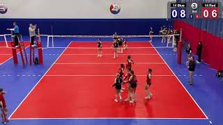 SPVB 14 Blue vs SPVB 14 Red Live [upl. by Mcleroy194]