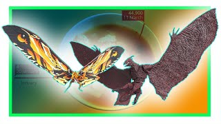 Mothra  Rodan SH Monsterarts 2019  Godzilla King of the Monsters  JobbytheHong Review [upl. by Halilad]