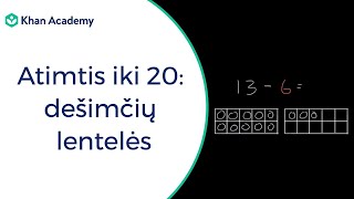 Atimtis iki 20 dešimčių lentelės  Sudėtis ir atimtis iki 20  Matematika [upl. by Aleydis112]