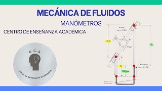 EJERCICIO DE MECÁNICA DE FLUIDOS ECUACIONES DE MANÓMETROS FÁCIL Y RÁPIDO [upl. by Yatnoj]