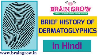 dmit 22BRIEF HISTORY OF DERMATOGLYPHICS contact for Training 9936261555 [upl. by Salema]