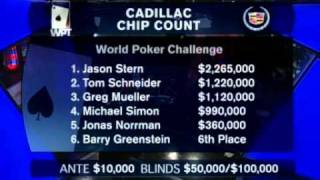 World Poker Tour 4x16 World Poker Challenge [upl. by Helen]