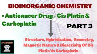 ANTICANCER DRUG CISPLATIN amp CARBOPLATIN  Structure Hybridization amp Bioactivity [upl. by Lorry]