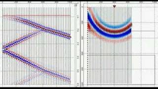 VSP  Vertical Seismic Profile [upl. by Sucramd]