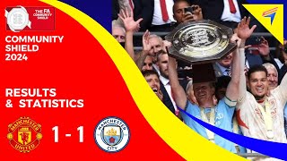 FA COMMUNITY SHIELD 2024 Results Manchester United vs Manchester City  Community Shield Results [upl. by Hakon]