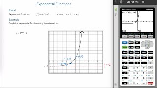 Transformations of Exponential Functions ex 1 [upl. by Baudin956]